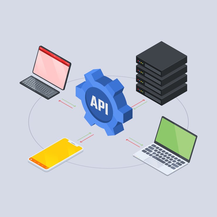 API