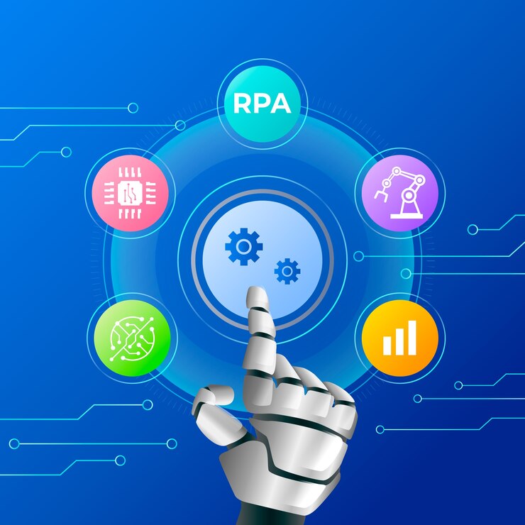 Automatisation